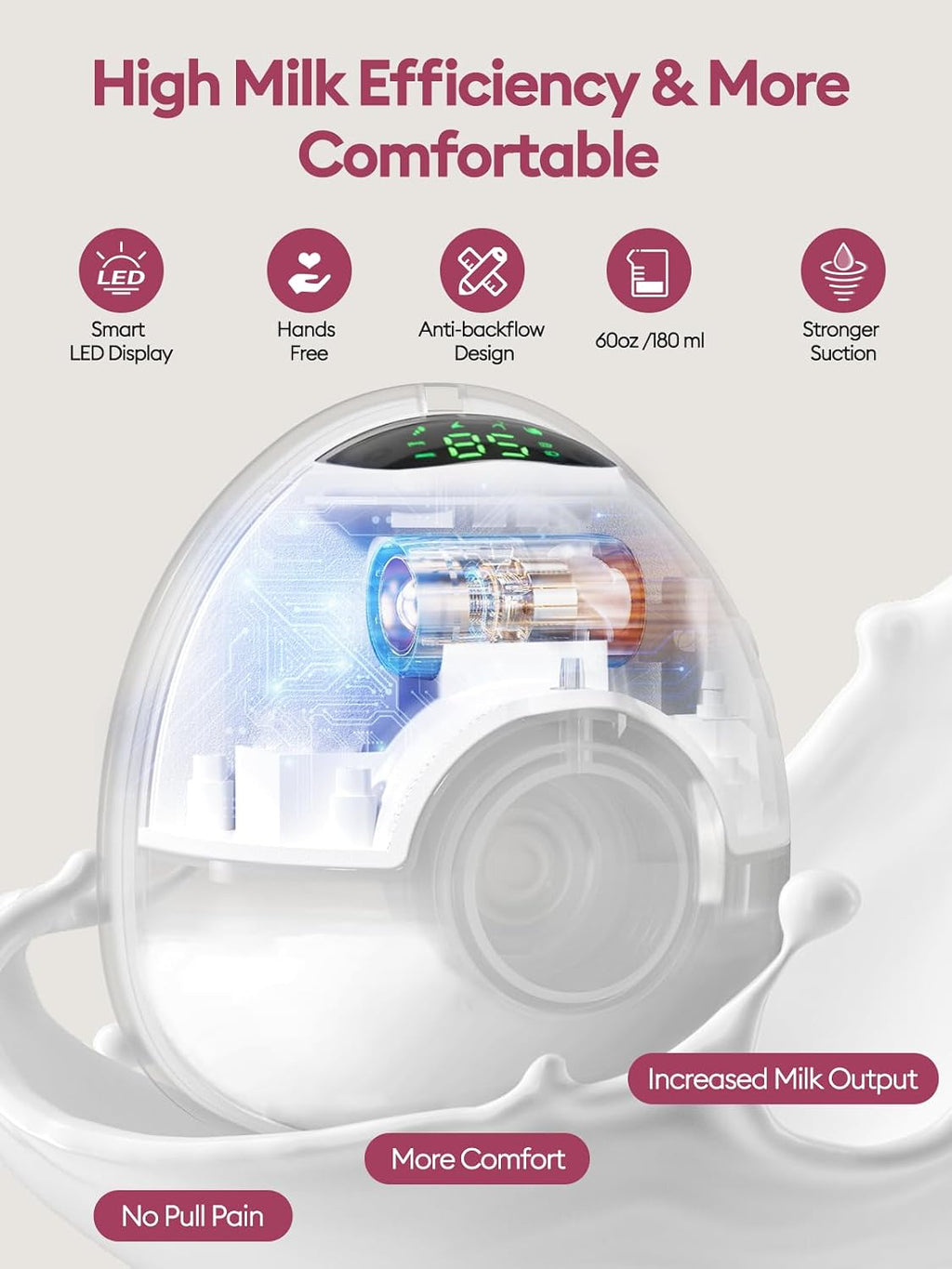 Lulia Breast Pump Hands Free, 4 Mode and 9 Level Wearable Breast Pump | Strong Suction, Painless, Anti-Backflow, BPA Free, Portable Electric Breast Pumps with 17/19/21/24MM Flanges