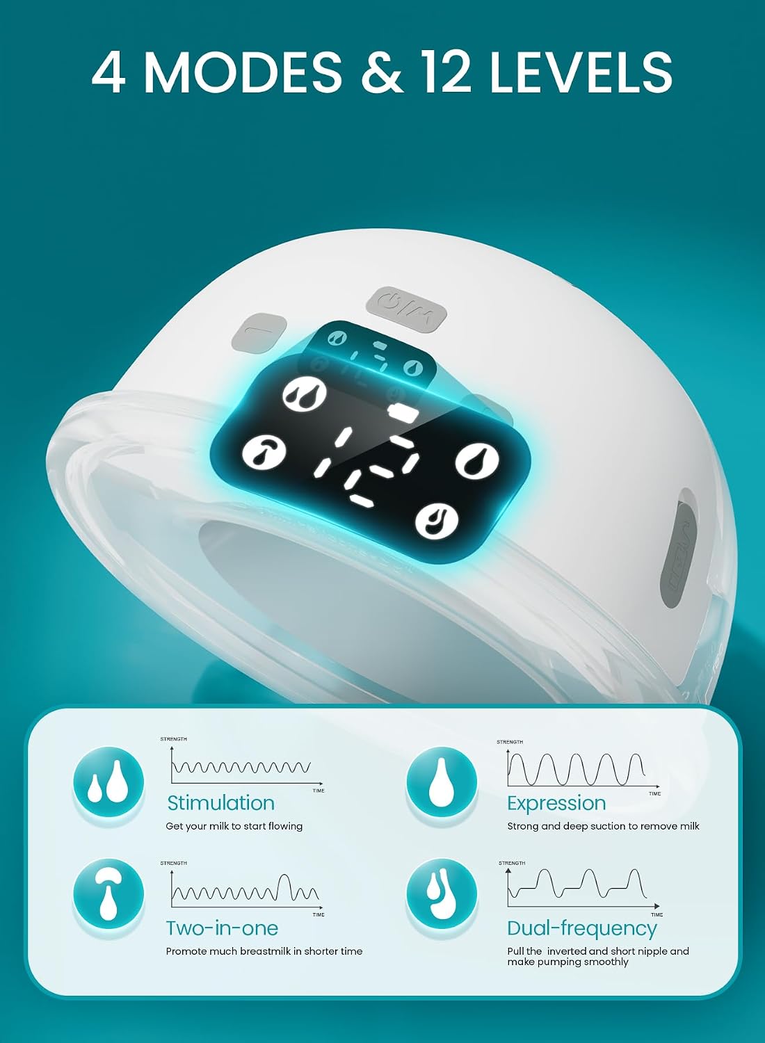 Paruu Hands Free Breast Pump P16, Wearable Breast Pump Electric Portable with 4 Modes & 12 Levels, Max 309mmHg Strong Suction 19/21/24mm Flange Inserts Wearable Breastfeeding Pump, 2 Pack White